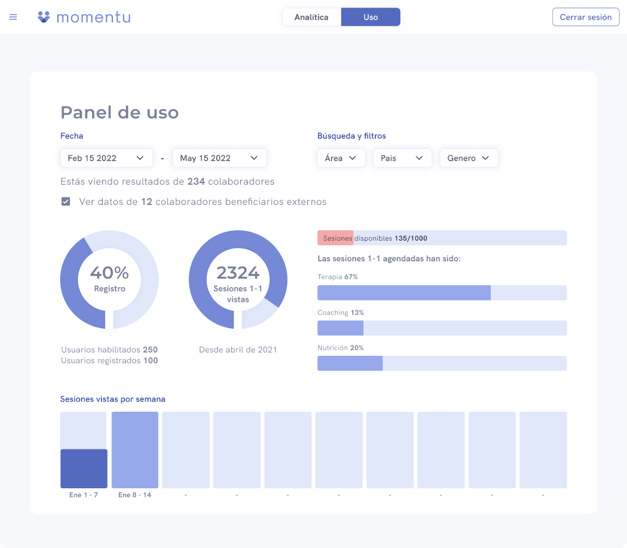 Product vision map — core loop definition